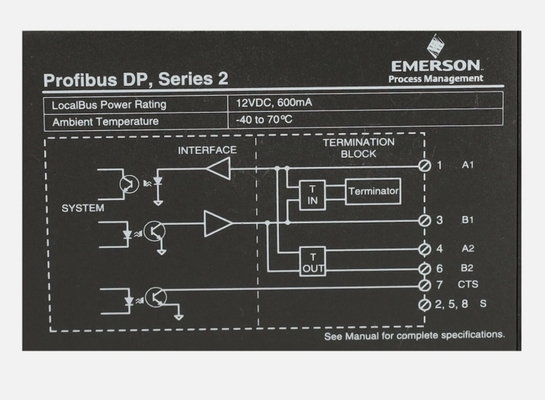 KJ3243X1-BA1 12P2830X022 Emerson Series 2 Profibus DP Interface Card 12 VDC